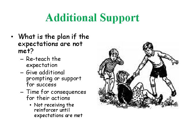 Additional Support • What is the plan if the expectations are not met? –