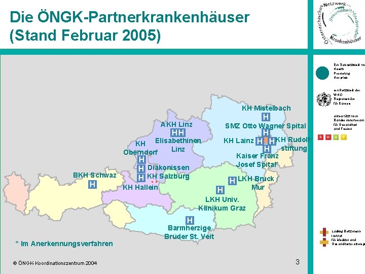 Die ÖNGK-Partnerkrankenhäuser (Stand Februar 2005) Ein Subnetzwerk von Health Promoting Hospitals ein Netzwerk der