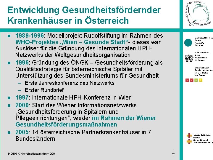 Entwicklung Gesundheitsfördernder Krankenhäuser in Österreich 1989 -1996: Modellprojekt Rudolfstiftung im Rahmen des WHO-Projektes „Wien