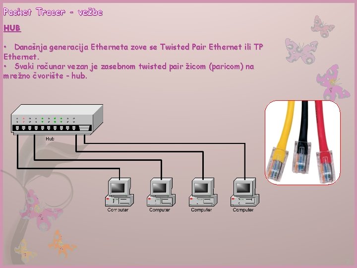 Packet Tracer - vežbe HUB • Današnja generacija Etherneta zove se Twisted Pair Ethernet