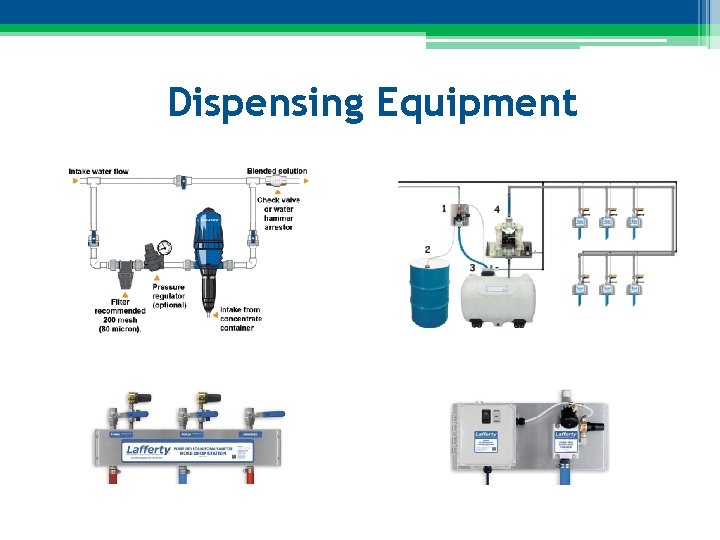 ROCKWATER CHEMICAL AND FOOD SAFETY BROCHURE Food Sanitation