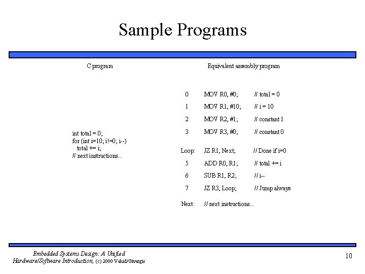 Sample Programs C program int total = 0; for (int i=10; i!=0; i--) total
