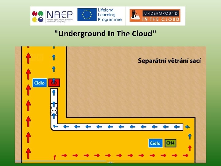 "Underground In The Cloud" 