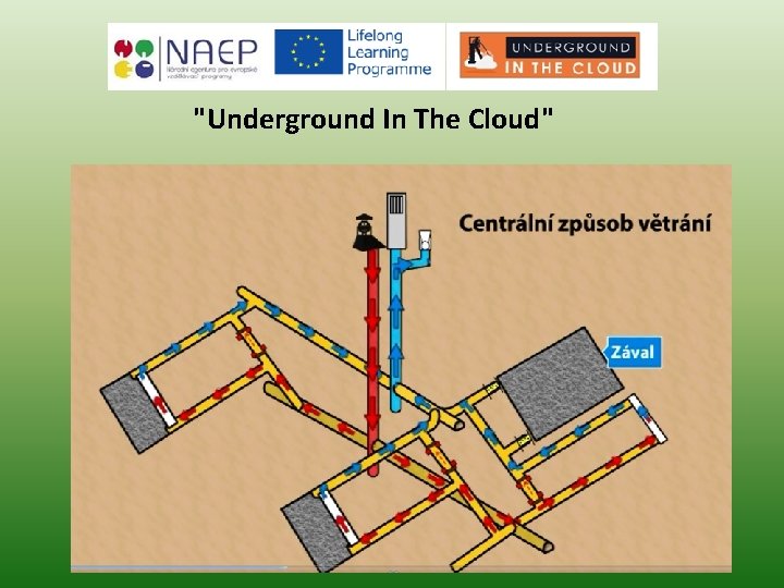 "Underground In The Cloud" 