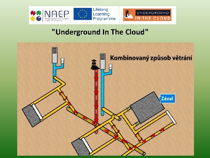 "Underground In The Cloud" 