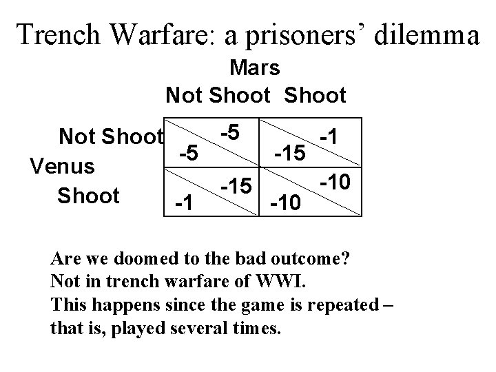 Trench Warfare: a prisoners’ dilemma Mars Not Shoot -5 Not Shoot -1 -5 -15