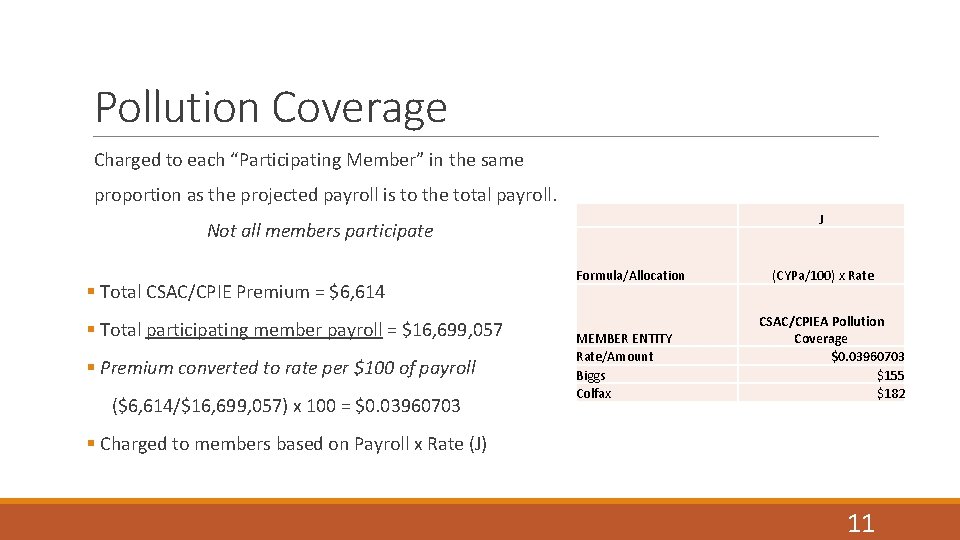 Pollution Coverage Charged to each “Participating Member” in the same proportion as the projected