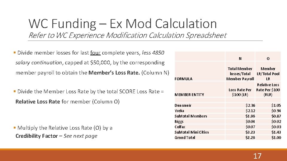 WC Funding – Ex Mod Calculation Refer to WC Experience Modification Calculation Spreadsheet §