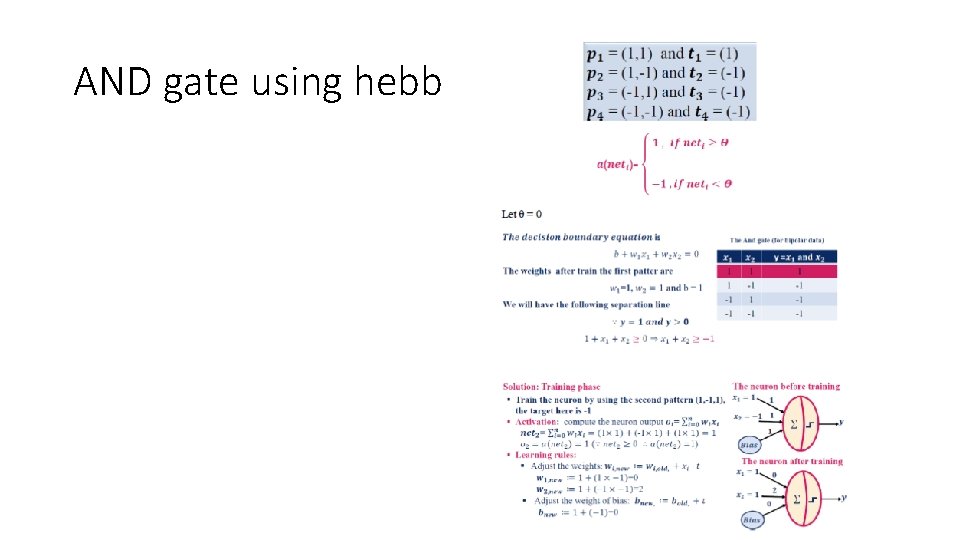 AND gate using hebb 