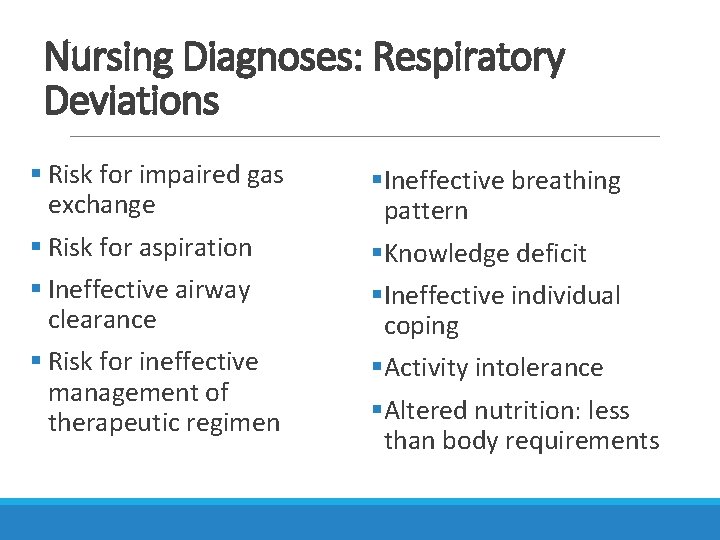 Nursing Diagnoses: Respiratory Deviations § Risk for impaired gas exchange § Risk for aspiration