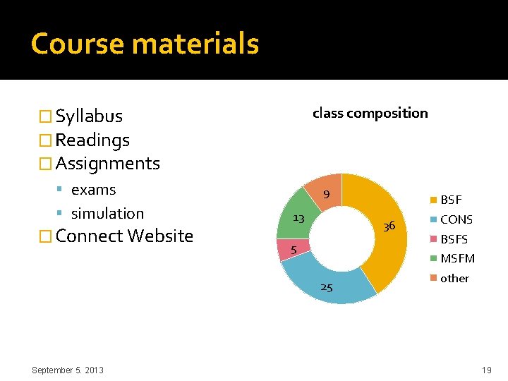 Course materials class composition � Syllabus � Readings � Assignments exams simulation � Connect