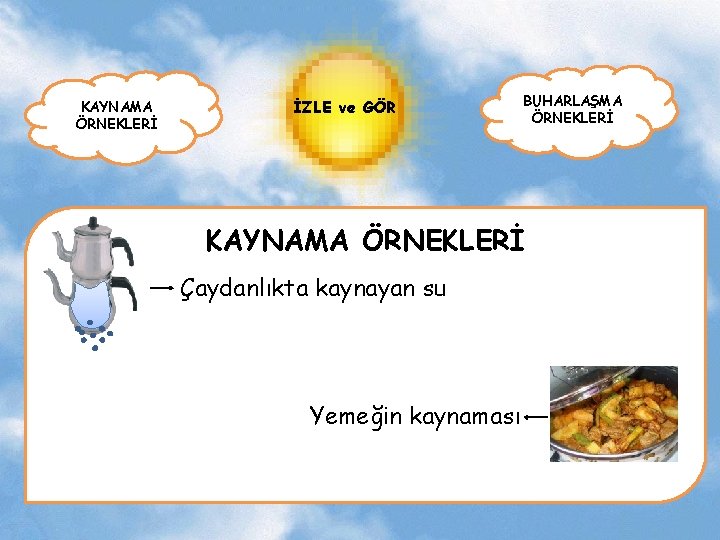 KAYNAMA ÖRNEKLERİ İZLE ve GÖR BUHARLAŞMA ÖRNEKLERİ KAYNAMA ÖRNEKLERİ Çaydanlıkta kaynayan su Yemeğin kaynaması