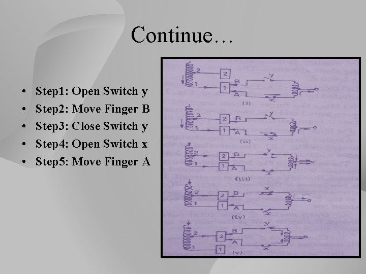 Continue… • • • Step 1: Open Switch y Step 2: Move Finger B