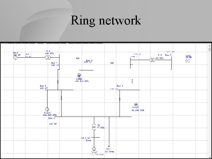 Ring network 