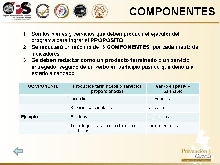 COMPONENTES 1. Son los bienes y servicios que deben producir el ejecutor del programa