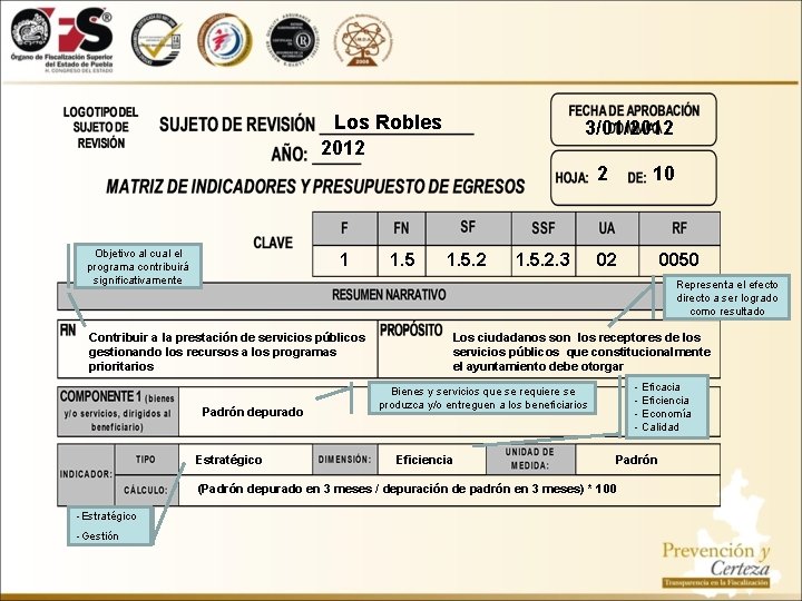 Los Robles 2012 3/01/2012 2 Objetivo al cual el programa contribuirá significativamente 1 1.