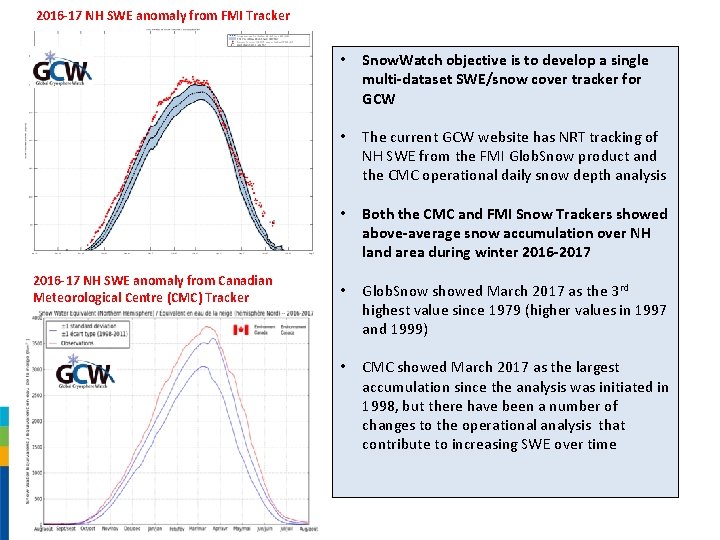 2016 -17 NH SWE anomaly from FMI Tracker 2016 -17 NH SWE anomaly from