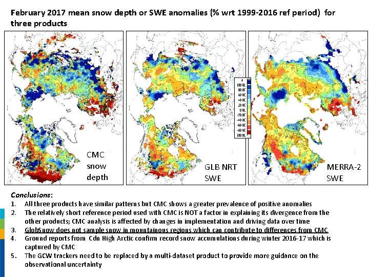 February 2017 mean snow depth or SWE anomalies (% wrt 1999 -2016 ref period)