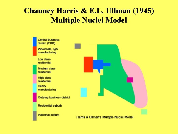 Chauncy Harris & E. L. Ullman (1945) Multiple Nuclei Model 