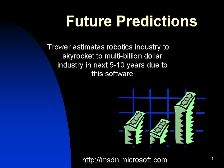 Future Predictions Trower estimates robotics industry to skyrocket to multi-billion dollar industry in next