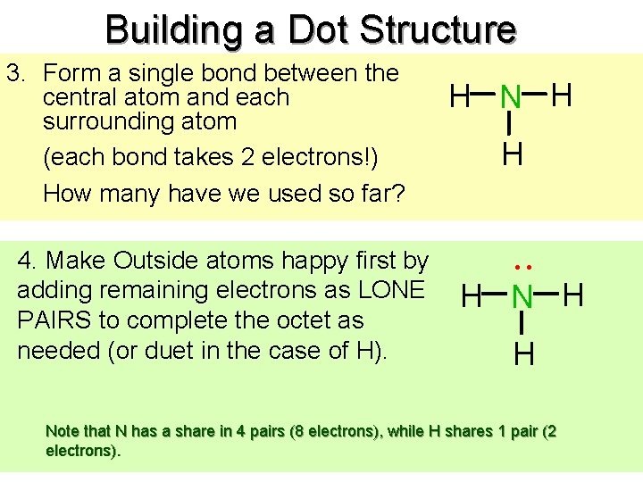 Building a Dot Structure 3. Form a single bond between the central atom and