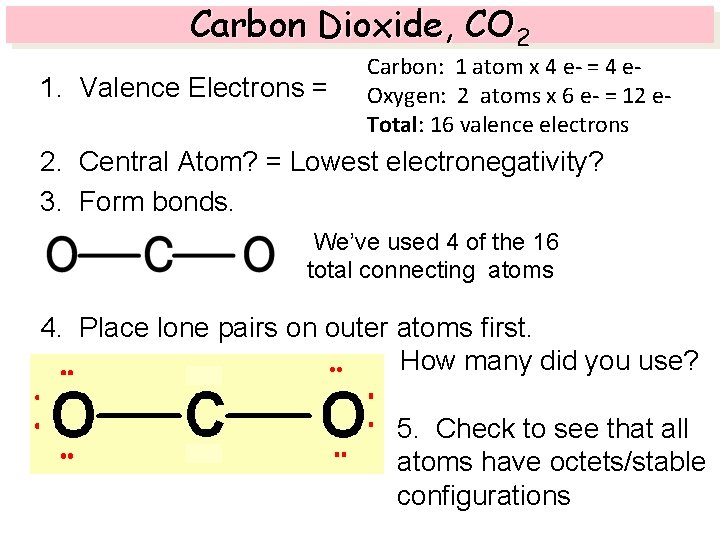 Carbon Dioxide, CO 2 1. Valence Electrons = Carbon: 1 atom x 4 e-
