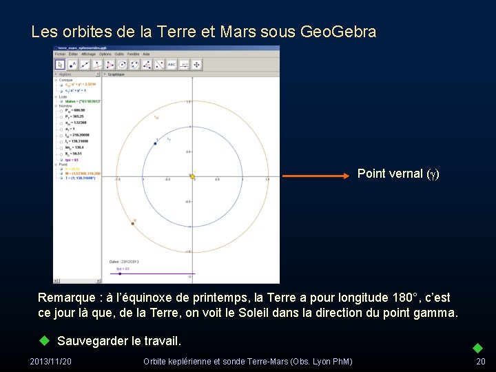Les orbites de la Terre et Mars sous Geo. Gebra Point vernal (g) Remarque