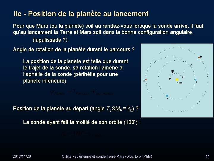 IIc - Position de la planète au lancement Pour que Mars (ou la planète)