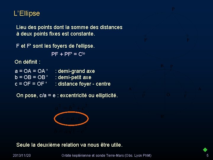 L’Ellipse Lieu des points dont la somme des distances à deux points fixes est