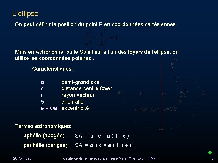 L’ellipse On peut définir la position du point P en coordonnées cartésiennes : Mais