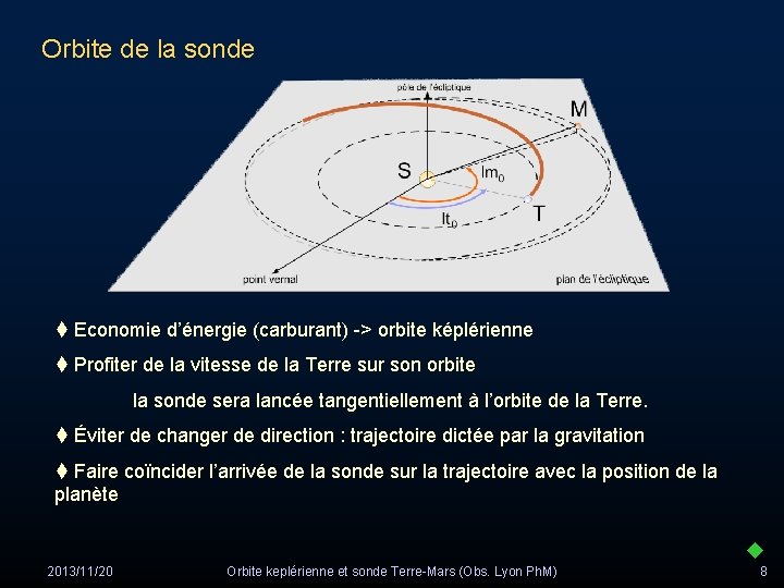 Orbite de la sonde Economie d’énergie (carburant) -> orbite képlérienne Profiter de la vitesse