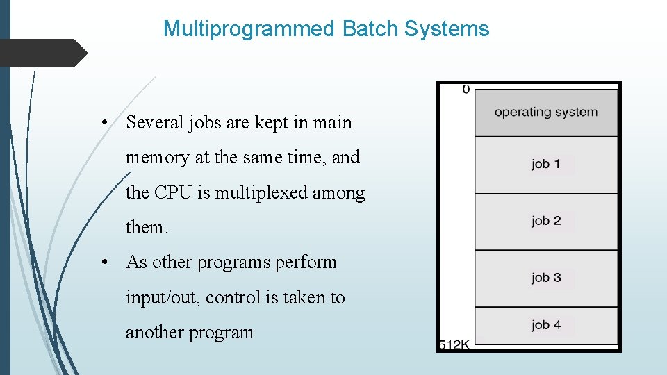 Multiprogrammed Batch Systems • Several jobs are kept in main memory at the same