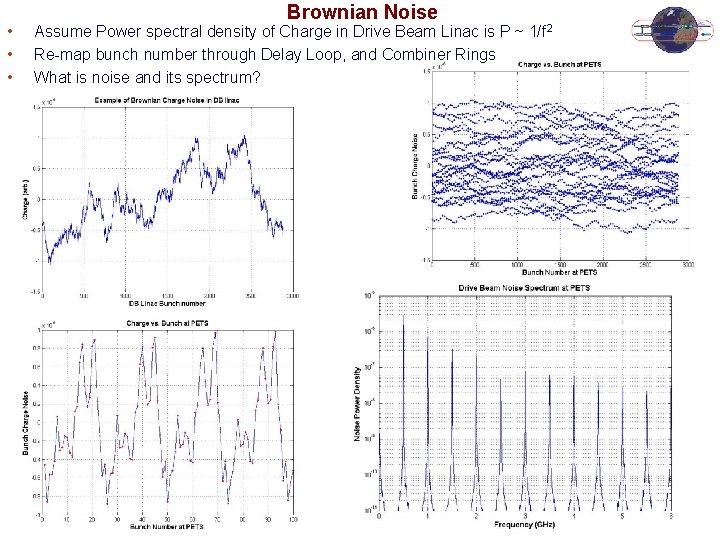  • • • Brownian Noise Assume Power spectral density of Charge in Drive