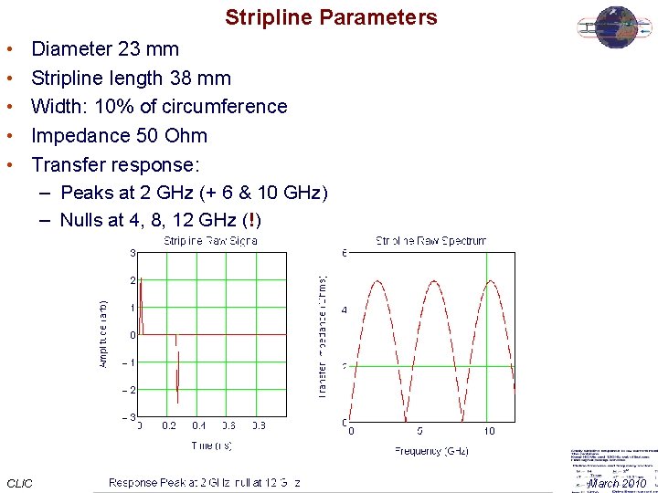 Stripline Parameters • • • Diameter 23 mm Stripline length 38 mm Width: 10%