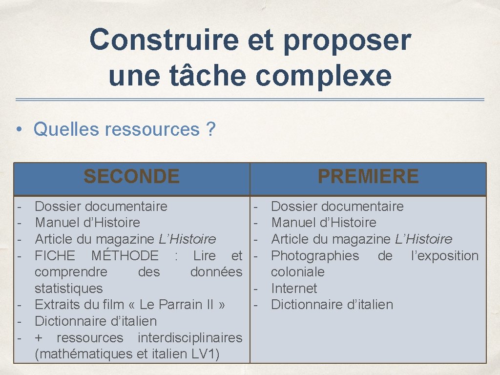 Construire et proposer une tâche complexe • Quelles ressources ? SECONDE - Dossier documentaire