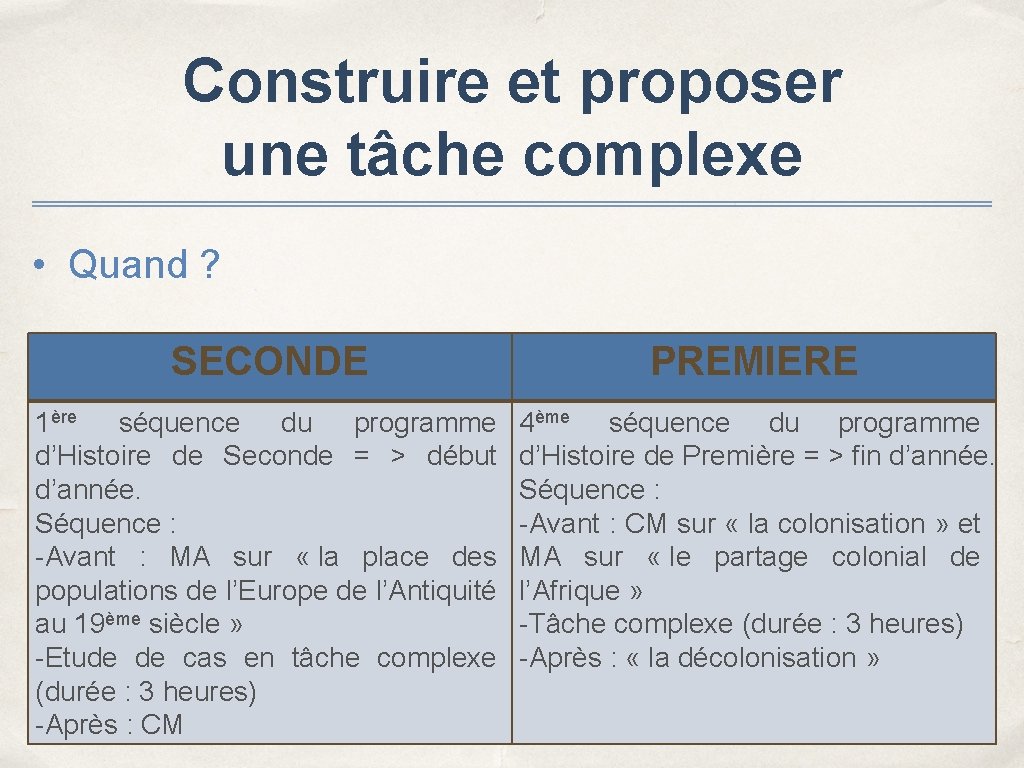 Construire et proposer une tâche complexe • Quand ? SECONDE PREMIERE 1ère séquence du