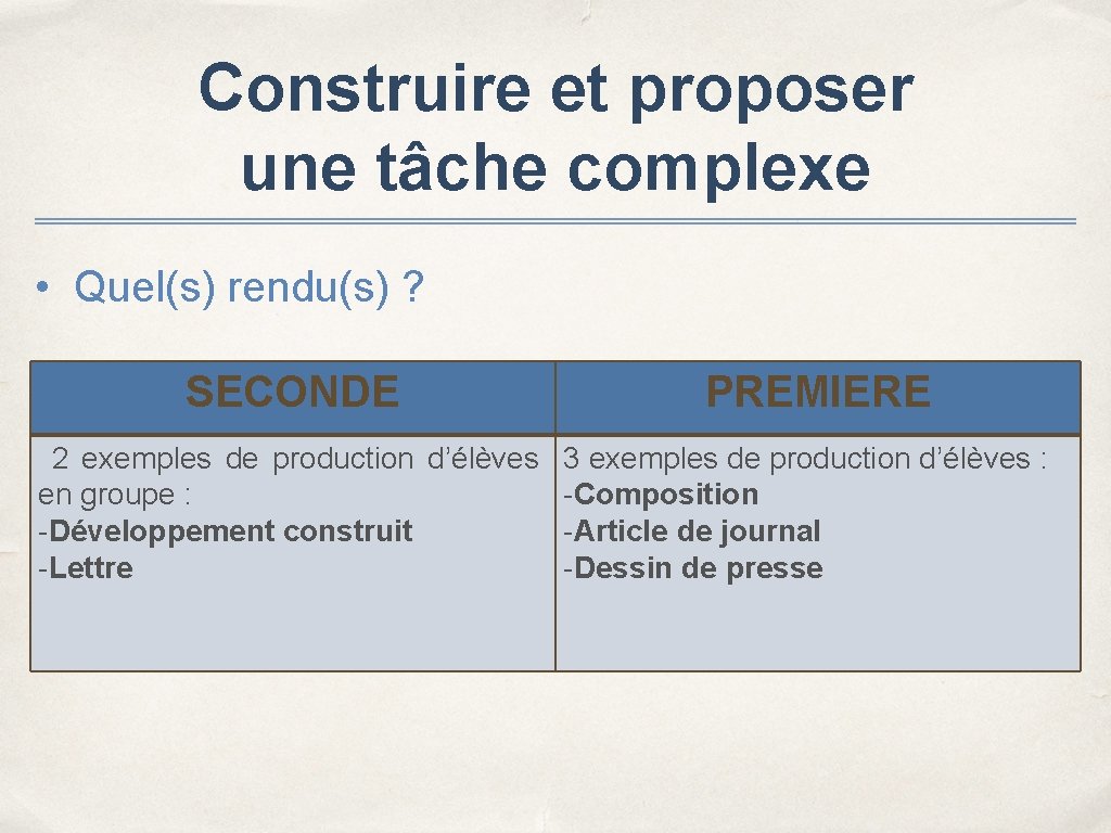 Construire et proposer une tâche complexe • Quel(s) rendu(s) ? SECONDE PREMIERE 2 exemples