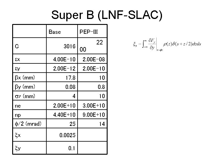 Super B (LNF-SLAC) Base PEP-III 22 C 3016 ex 4. 00 E-10 2. 00