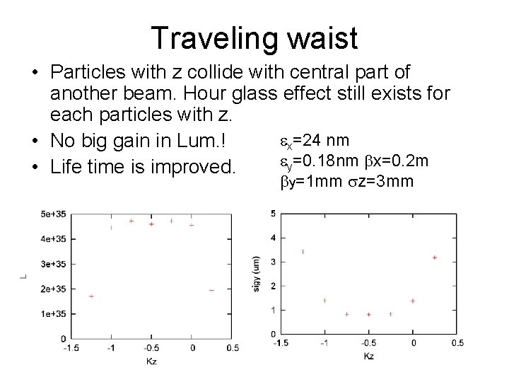 Traveling waist • Particles with z collide with central part of another beam. Hour