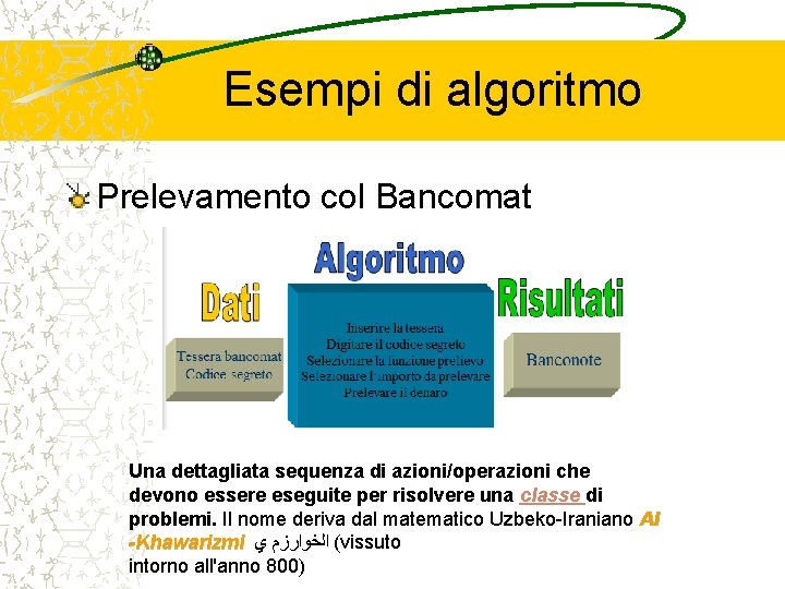 Esempi di algoritmo Prelevamento col Bancomat Una dettagliata sequenza di azioni/operazioni che devono essere