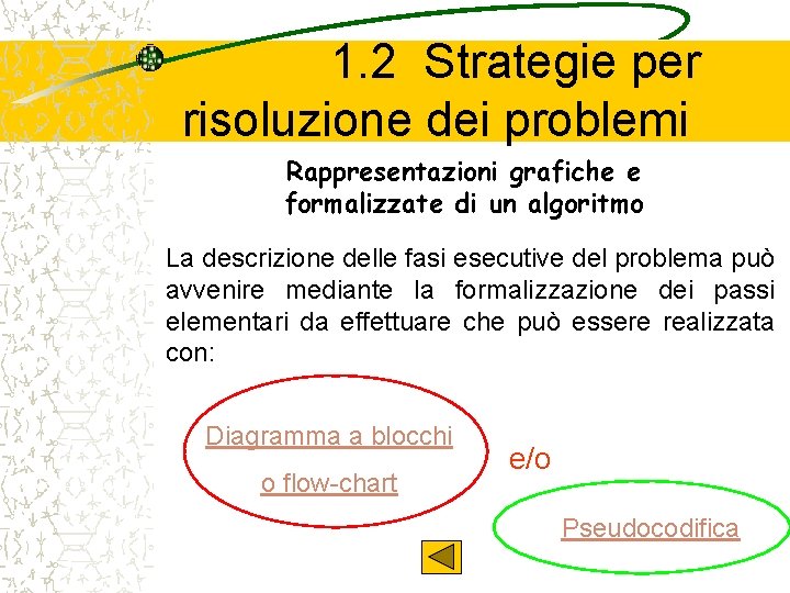 1. 2 Strategie per risoluzione dei problemi Rappresentazioni grafiche e formalizzate di un algoritmo