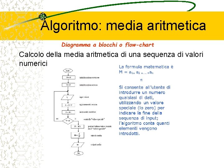 Algoritmo: media aritmetica Diagramma a blocchi o flow-chart Calcolo della media aritmetica di una