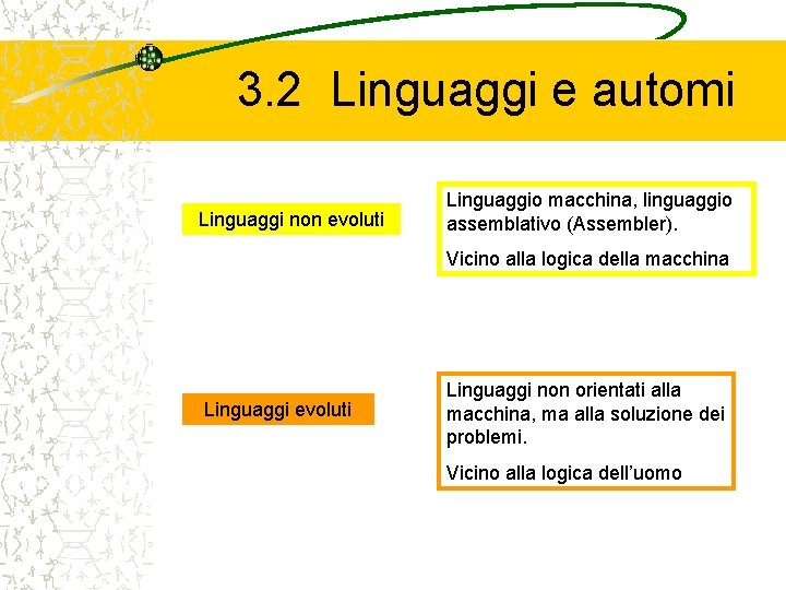 3. 2 Linguaggi e automi Linguaggi non evoluti Linguaggio macchina, linguaggio assemblativo (Assembler). Vicino
