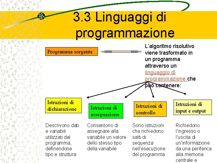 3. 3 Linguaggi di programmazione Programma sorgente Istruzioni di dichiarazione Descrivono dati e variabili