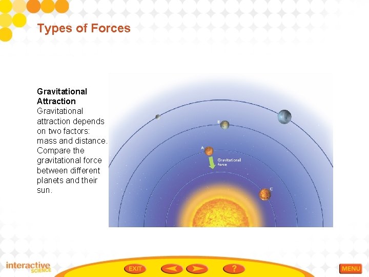 Types of Forces Gravitational Attraction Gravitational attraction depends on two factors: mass and distance.