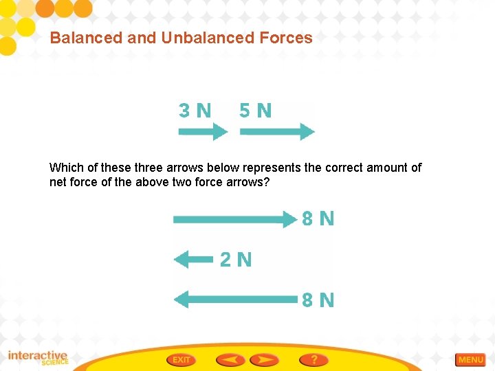 Balanced and Unbalanced Forces Which of these three arrows below represents the correct amount