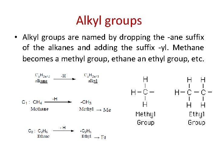 Alkyl groups • Alkyl groups are named by dropping the -ane suffix of the
