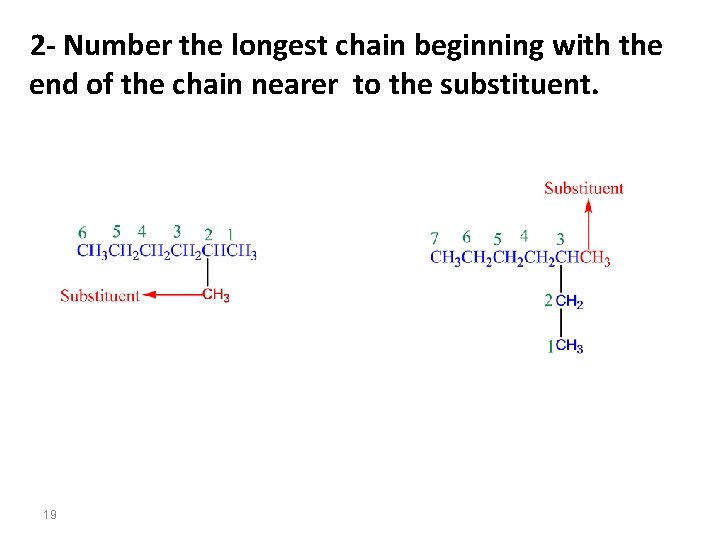 2 - Number the longest chain beginning with the end of the chain nearer