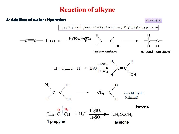 Reaction of alkyne 4 - Addition of water : Hydration ketone 