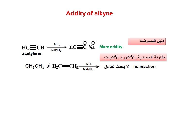 Acidity of alkyne More acidity 
